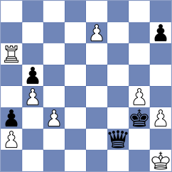 Niemann - Firouzja (chess.com INT, 2025)