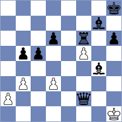 Deveci - Zavivaeva (chess.com INT, 2024)
