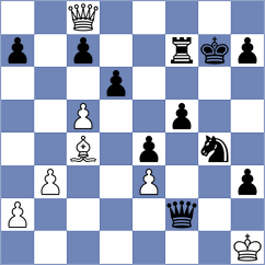 Karavaeva - Zhuravlev (Chess.com INT, 2021)