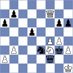 Xia - Manukyan (chess.com INT, 2023)