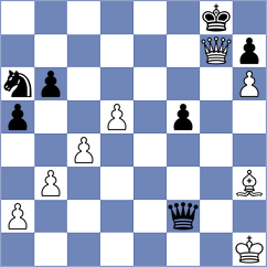 Covic - Lopez (Chess.com INT, 2020)