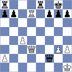 Araujo Ortega - Montalvo Uzhca (Chess.com INT, 2020)
