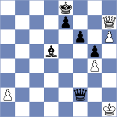 Gutierrez Olivares - Bogosavljevic (chess.com INT, 2025)