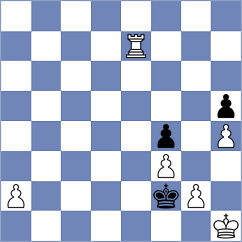 Poliakova - Rottenwohrer Suarez (chess.com INT, 2023)