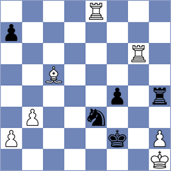 Llames Prado - Casocobos Rodriguez (Asturias, 1987)