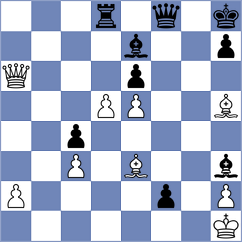 Gimeno Martos - Baskakov (chess.com INT, 2025)