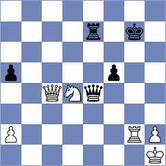 Fernandez Cardoso - Parra Cabrera (Matanzas, 1999)