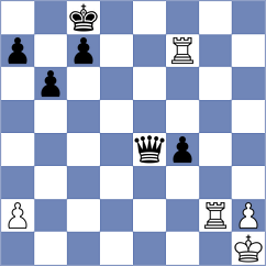 Khusenkhojaev - Topalov (chess.com INT, 2025)