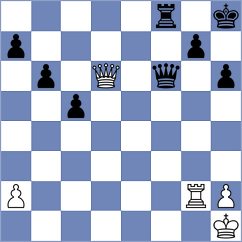 Wolter - Sugorov (Playchess.com INT, 2020)