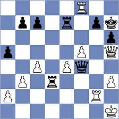Gumularz - Hansen (Pasching AUT, 2025)