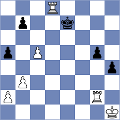 Salimova - Kshatriya (chess.com INT, 2025)