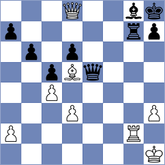 Jodorcovsky Werjivker - Nguyen (Chess.com INT, 2021)