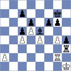 Wang - Melkumyan (Chess.com INT, 2017)