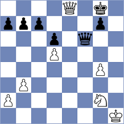 Hiznicenco - Radenkovic (Montesilvano ITA, 2024)