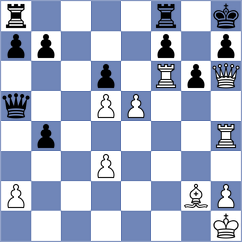 Lund - Westwood (West Bromwich, 2003)