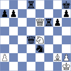 Gulecyuz - Golubenko (chess.com INT, 2022)