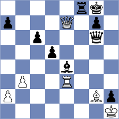Melikhov - Erdogdu (chess.com INT, 2022)