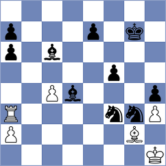 Navalgund - Fromm (chess.com INT, 2025)
