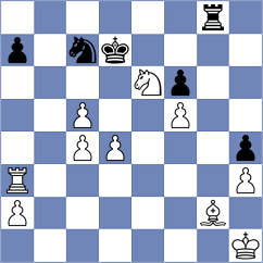Chernobay - Skramstad (chess.com INT, 2025)