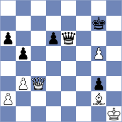 Ward - Levermore (Birmingham, 2000)
