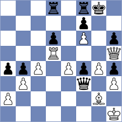 Khodabandeh - Boramanikar (chess.com INT, 2025)