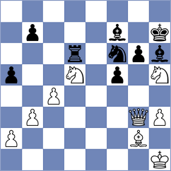Svane - Zarubitski (chess.com INT, 2023)