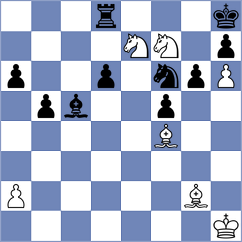 Quparadze - Goltsev (Chess.com INT, 2020)