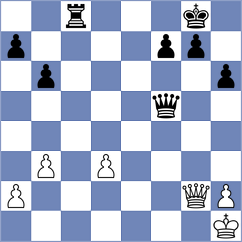 Ocampo Pacheco - Mendoza Criollo (Chess.com INT, 2020)