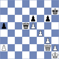 Fisch - Bill (Playchess.com INT, 2004)