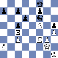 Ubilluz Pena - Pauta Cuenca (Chess.com INT, 2020)