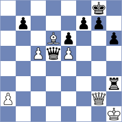 Araujo Filho - Ganzhurov (chess.com INT, 2025)