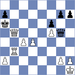 Nguyen - Cella (Chess.com INT, 2021)