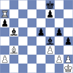 Rosh - Tustanowski (chess.com INT, 2023)