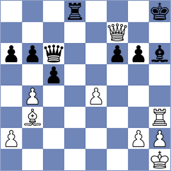 Suarez Gomez - Buri (Prague CZE, 2024)