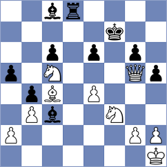 Spichkin - Sanchez Enriquez (chess.com INT, 2025)