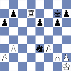 Cernousek - Rodriguez (Chess.com INT, 2020)