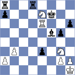 Saya - Avila Pavas (chess.com INT, 2025)