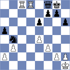 Reshetnikov - Beyer (chess.com INT, 2025)