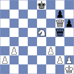 Camacho - Poltorak (chess.com INT, 2022)