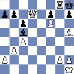 Hobaica - Yushko (chess.com INT, 2025)
