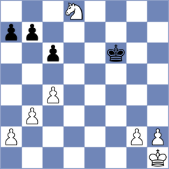 Khokhlova - Gasieva (chess.com INT, 2021)