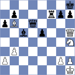 Aliev - Sevdimaliyev (Baku, 2003)