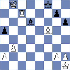 Bock - Tank (Playchess.com INT, 2020)