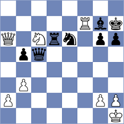 Szente Varga - Bornholdt (chess.com INT, 2023)