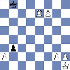 Malygin - Qashbari (Khanty-Mansiysk RUS, 2024)