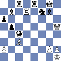 Maltsevskaya - Bachmann Schiavo (chess.com INT, 2025)