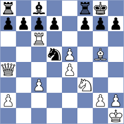 Carlsen - Anand (Casablanca MAR, 2024)