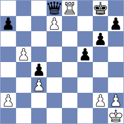 Abdyjapar - Shubin (chess.com INT, 2024)