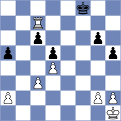Cordoba Roa - Lohani (chess.com INT, 2024)