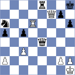 Luba - Vestby-Ellingsen (chess.com INT, 2025)